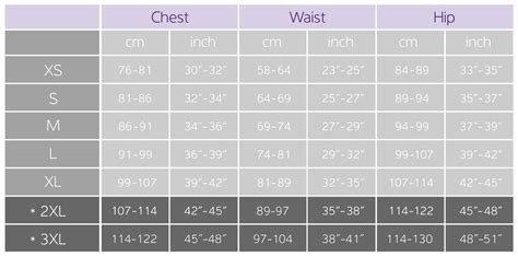 Womens Cycling Clothing Size Guide Liv Cycling Us