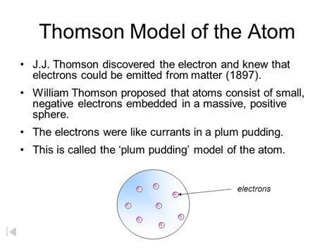 Jj Thomson The Atomic Theory Project