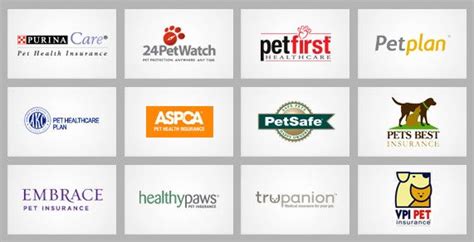 For a growing number of pet insurance customers, the sentiment holds true for our beloved companion. Best Rated Health Care Pet Insurance Companies (With ...