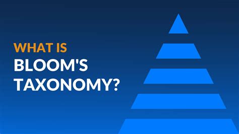 What Is Blooms Taxonomy Applying Learning Theory To Your Training Program