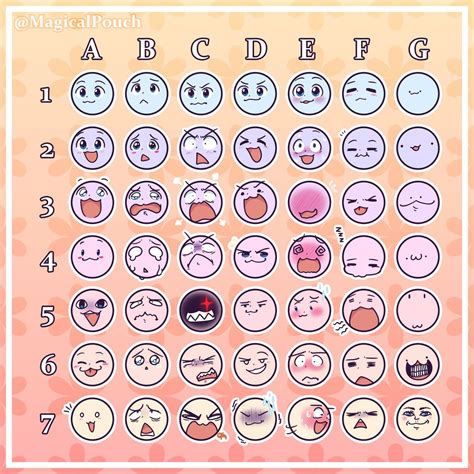 Автор MagicalPouch Drawing face expressions Facial expressions drawing Expression sheet