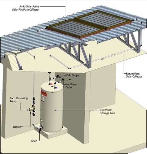 Solar Water Heater Circuit Diagram