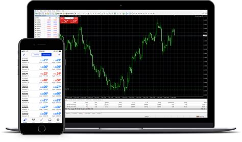 Mt4 Forex Broker Caters To Traders With A Wide Range Of Offerings
