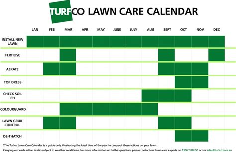 Lawn Treatment Calendar Images Care Calendar Lawn Care Garden Care