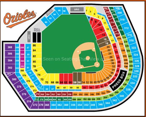 Oriole Park At Camden Yards Interactive Seating Chart Tutorial Pics