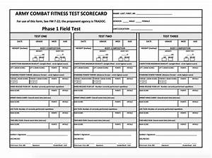 Army Acft Scorecard 2020 Army Military