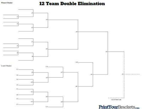 12 Team Double Elimination Printable Tournament Bracket