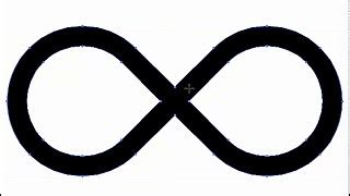 To insert the infinity symbol you'd press your compose key and then type i dunno about linux but on a mac it's option+5. File:Infinity Symbol.jpg - Wikimedia Commons