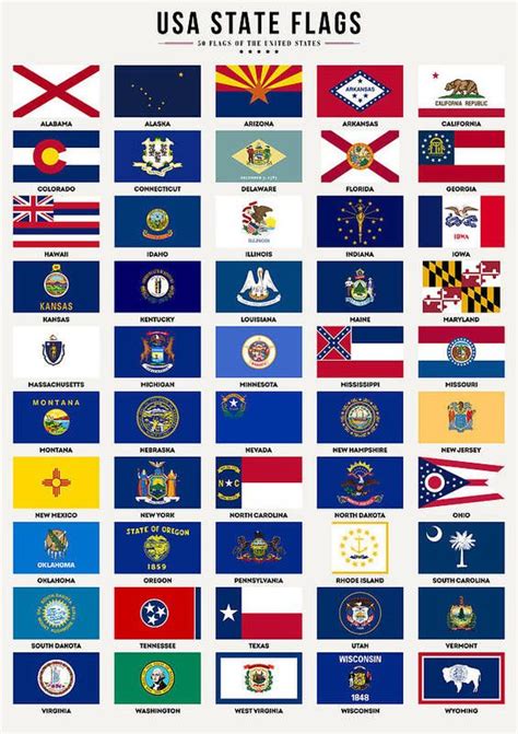 Usa State Flags Poster By Zapista Ou All Posters Are Professionally Printed Packaged And