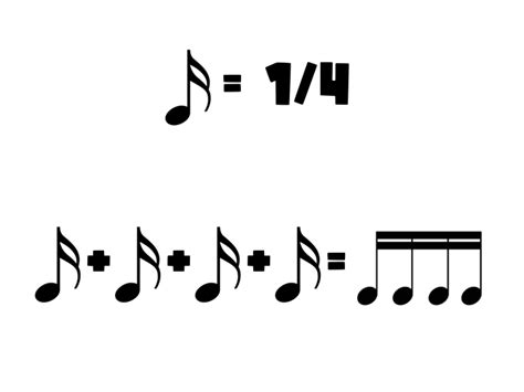 Teaching Math Through Music Elementary Part 1