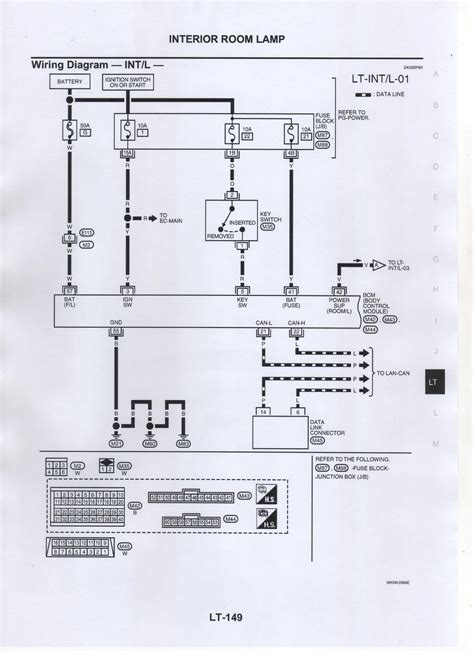 Nissan Navara D40 2010 Wiring Diagram