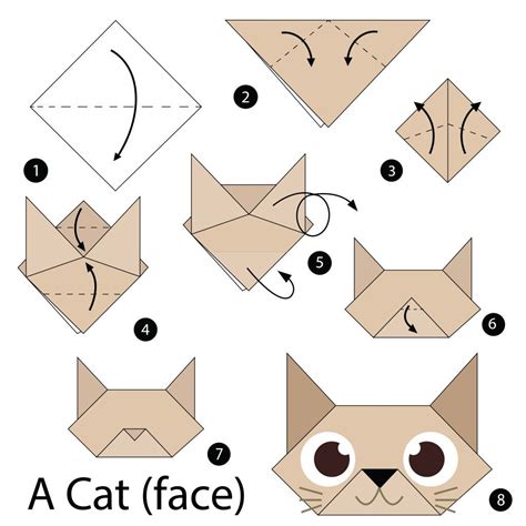 Simple Origami Instructions How To Fold A Cat Face Origami Cat