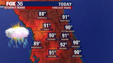 Southwest Winds Push Heat Rain And Storms Through Central Florida