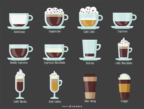 Coffee Types Illustration Vector Download