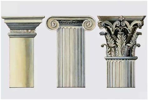 Column Types Doric Columns Ionic Columns And Corinthian Columns