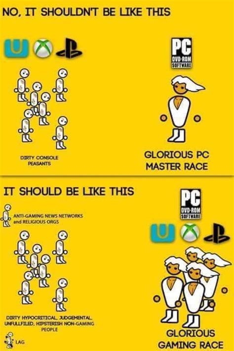 Glorious Gaming Race The Glorious Pc Gaming Master Race Know Your Meme