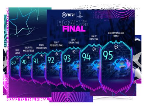 Welcome to the fifa mobile 21: FIFA 21 Ultimate Team Rilis Set Pertama Kartu UCL Road to ...