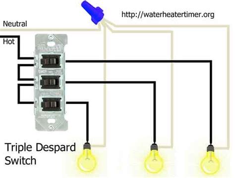 Triple light switch wiring diagram database triple light switch wiring diagram effectively read a wiring diagram, one has to learn how typically the components inside the program operate. triple Despard switches | Wire switch, Light switch, Light switch wiring