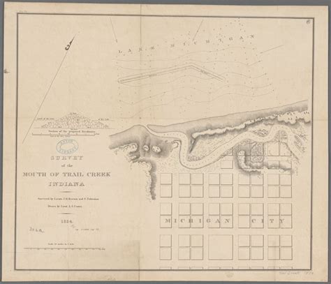 Survey Of The Mouth Of Trail Creek Indiana Nypl Digital Collections