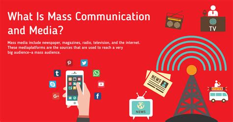 Mass Communication And Media The Guide You Need In 2023