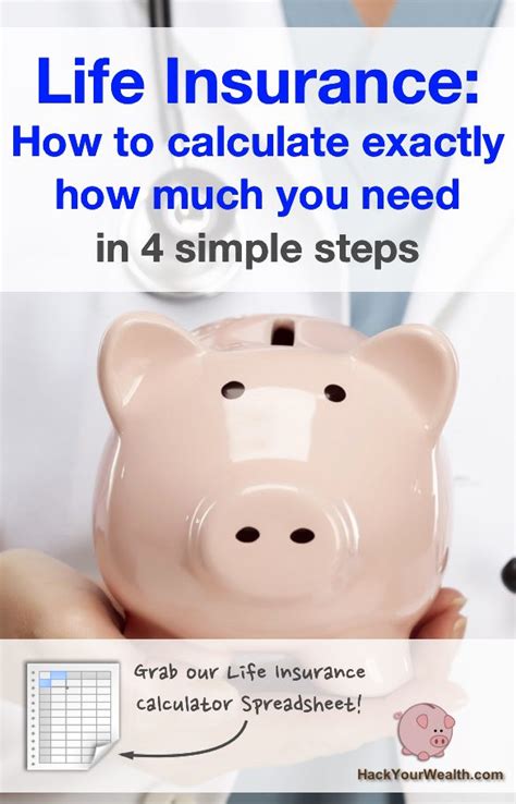 Life Insurance How To Calculate How Much You Need In 4 Simple Steps