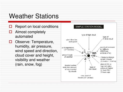 Ppt Weather Powerpoint Presentation Free Download Id3025404