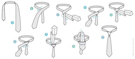 My name is hendrik, and it's great to have you here. Q+A: The Only Two Tie Knots You Need To Know (Ignore ...