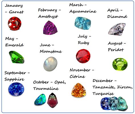 Diamonds of the months 