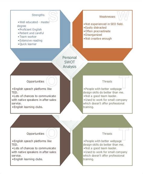 It's important to think strategically about what specific skills will make you the most qualified person for the here are some examples of how you can use this question to your advantage: 26+ Personal SWOT Analysis Templates - PDF, DOC | Free ...