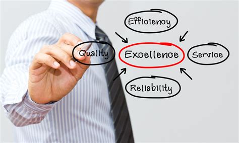 11 Tips For Scaling Up Excellence In Your Organization Promising