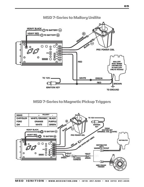 Hopefully you find the image you are looking for on our website, you also can see popular picture in popular post box. Mallory Ignition Wiring Diagram | Wiring Diagram Image