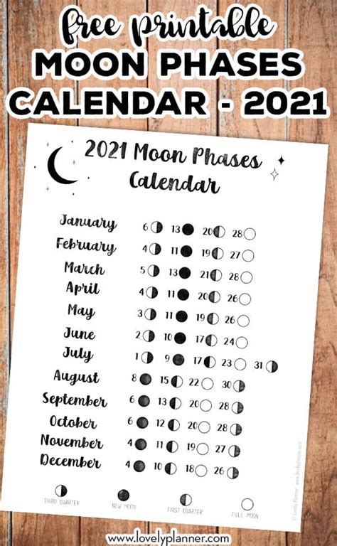 Free Printable Moon Phase Calendar 2021 See Here The Moon Phases