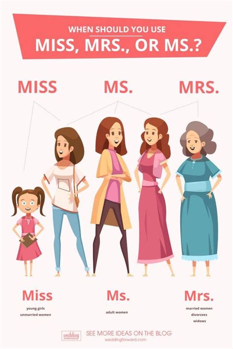 Ms Vs Mrs Vs Miss The Ultimate Guide On Etiquette Rules English