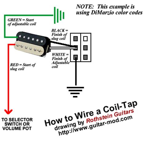 Coil splitting involves changing where your humbucker's leads go. Chopper T Wired to a Push Pull Pot - Questions | Telecaster Guitar Forum