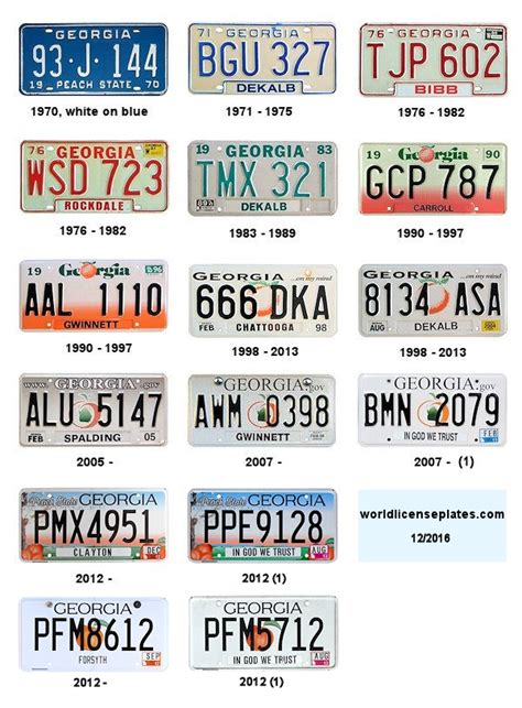 License Plates Of Georgia