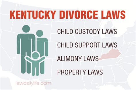 Use our easy service to complete your online divorce. Kentucky Divorce Laws: Child Custody & Support, Alimony, Property Division