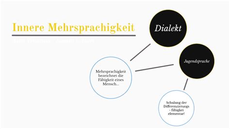 Mehrsprachigkeit bei den landessprachen deutsch, französisch, italienisch und rätoromanisch wird bewusst gefördert und ist gesetzlich verankert. Innere Mehrsprachigkeit by Jasmin Lothert