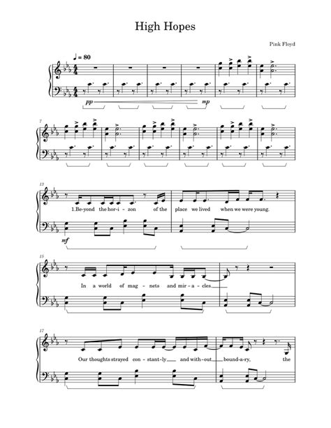 High Hopes Pink Floyd Sheet Music For Piano Solo