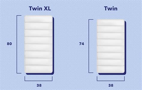 Twin Vs Twin Xl Mattress Guide Sleepopolis