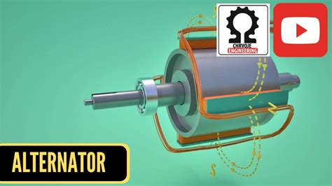 Alternator L G Alternator How It Works