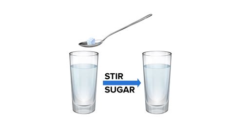 Why Sugar Dissolves Faster In The Water When Stirred