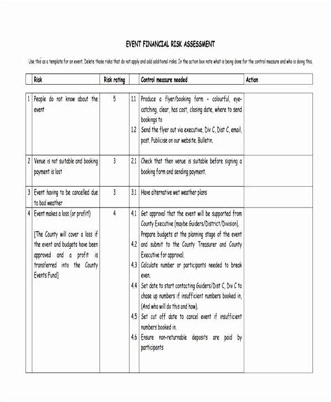 Financial Risk Assessment Template New Assessment Form Examples Sign In Sheet Template Id