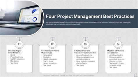Four Project Management Best Practices Presentation Graphics