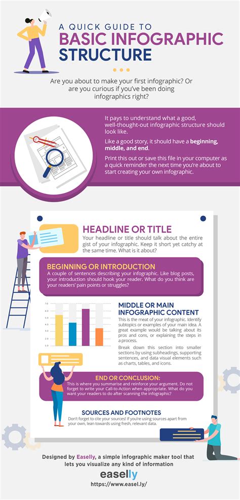 Inforgraphic Template