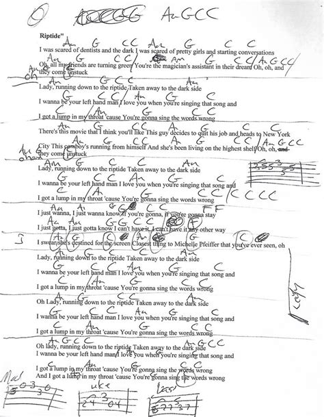 Check spelling or type a new query. Riptide (Vance Joy) Guitar Chord Chart with Lyrics - http ...