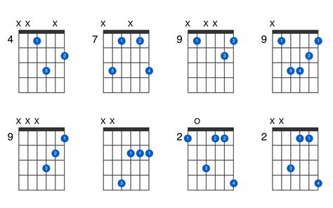 Maybe you would like to learn more about one of these? F-sharp minor guitar chord - GtrLib Chords