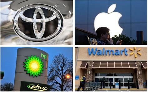 Revealed The Biggest Companies In The World In 2016