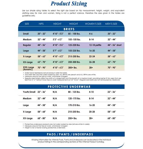 Pull Ups Sizes Chart