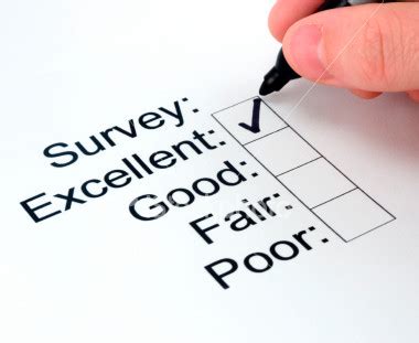 Survey Says: Data-Driven Marketer's Guide to Surveys | Marketing Strategy | Asking Smarter ...