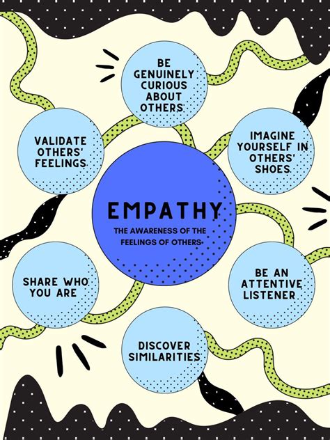 31 Best Compassion Quotes To Inspire Empathy In Yourself And Others